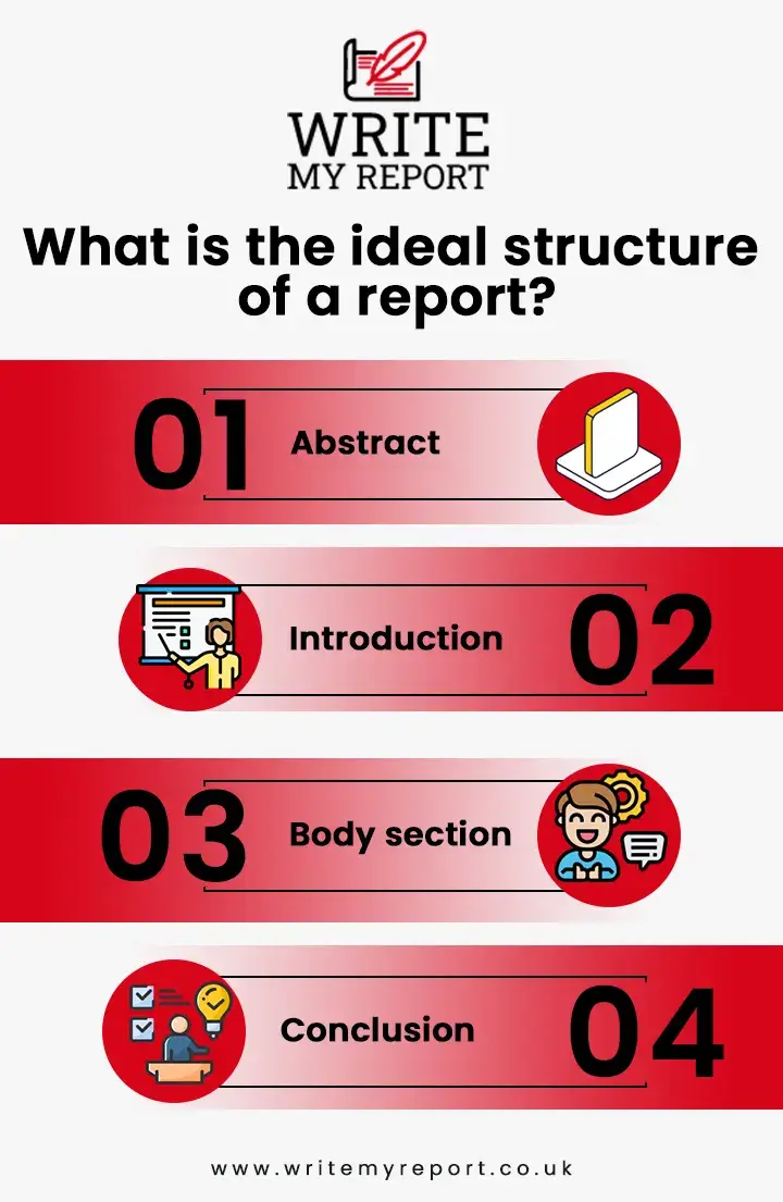 Structure of a Report